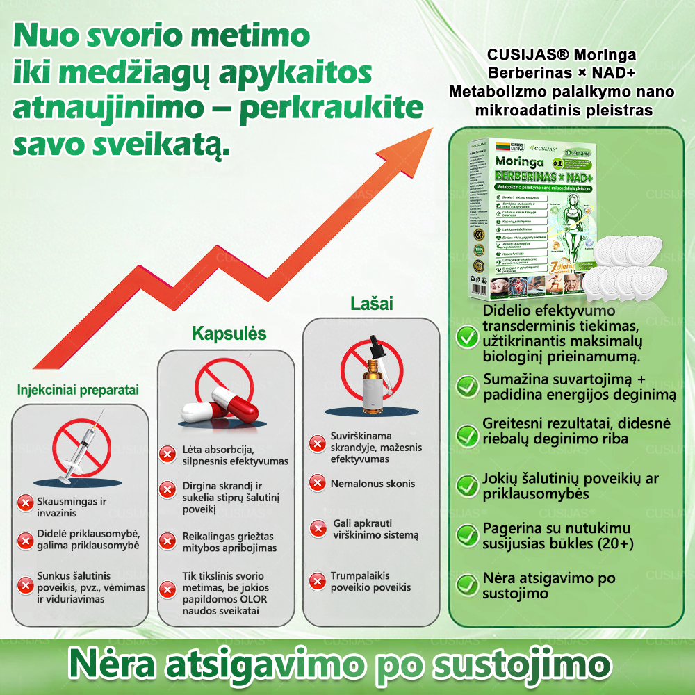 𝑪𝑼𝑺𝑰𝑱𝑨𝑺® 𝑴𝒐𝒓𝒊𝒏𝒈𝒂 · 𝐁𝐄𝐑𝐁𝐄𝐑𝐈𝐍𝐀𝐒 × 𝑵𝑨𝑫+ 10 viename Metabolizmo palaikymo nano mikroadatinis pleistras (𝗧𝗶𝗸 𝗸𝗮𝗿𝘁ą 𝗽𝗲𝗿 𝗱𝗶𝗲𝗻ą, 𝗺𝗮𝘁𝗼𝗺𝗶 𝗽𝗼𝗸𝘆č𝗶𝗮𝗶 𝗽𝗲𝗿 𝟳 𝗱𝗶𝗲𝗻𝗮𝘀)  ✅ Skirtas padėti palaikyti organizmo balansą, kūno savijautą ir kasdienę gerovę🌷