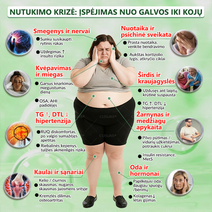 𝑪𝑼𝑺𝑰𝑱𝑨𝑺® 𝑴𝒐𝒓𝒊𝒏𝒈𝒂 · 𝐁𝐄𝐑𝐁𝐄𝐑𝐈𝐍𝐀𝐒 × 𝑵𝑨𝑫+ 10 viename Metabolizmo palaikymo nano mikroadatinis pleistras (𝗧𝗶𝗸 𝗸𝗮𝗿𝘁ą 𝗽𝗲𝗿 𝗱𝗶𝗲𝗻ą, 𝗺𝗮𝘁𝗼𝗺𝗶 𝗽𝗼𝗸𝘆č𝗶𝗮𝗶 𝗽𝗲𝗿 𝟳 𝗱𝗶𝗲𝗻𝗮𝘀)  ✅ Skirtas padėti palaikyti organizmo balansą, kūno savijautą ir kasdienę gerovę🌷