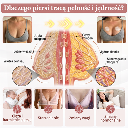 🌟 HISKIN® Mikroigłowe plastry na piersi wspierające efekt pełniejszego wyglądu, liftingu i ujędrnienia